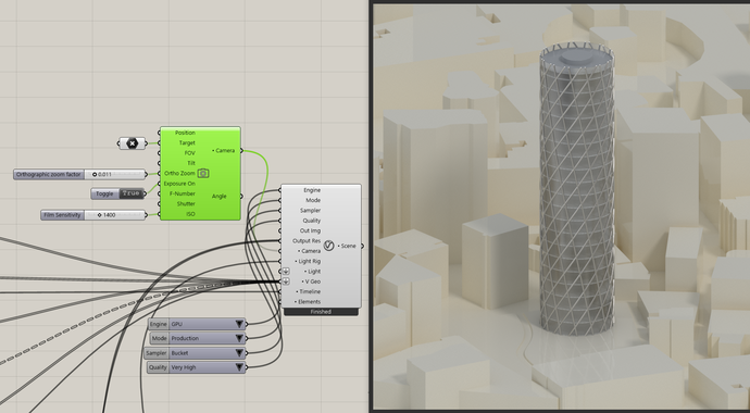 Kamery vo V-Ray pre Rhino